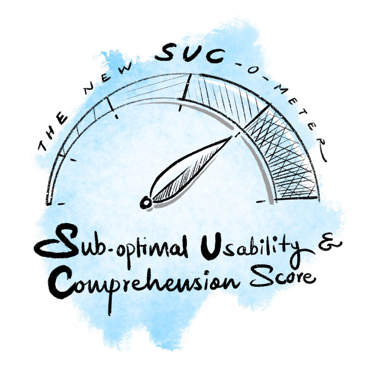 Image showing a Gauge with the title suc-o-meter