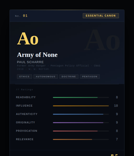 01: Army of None