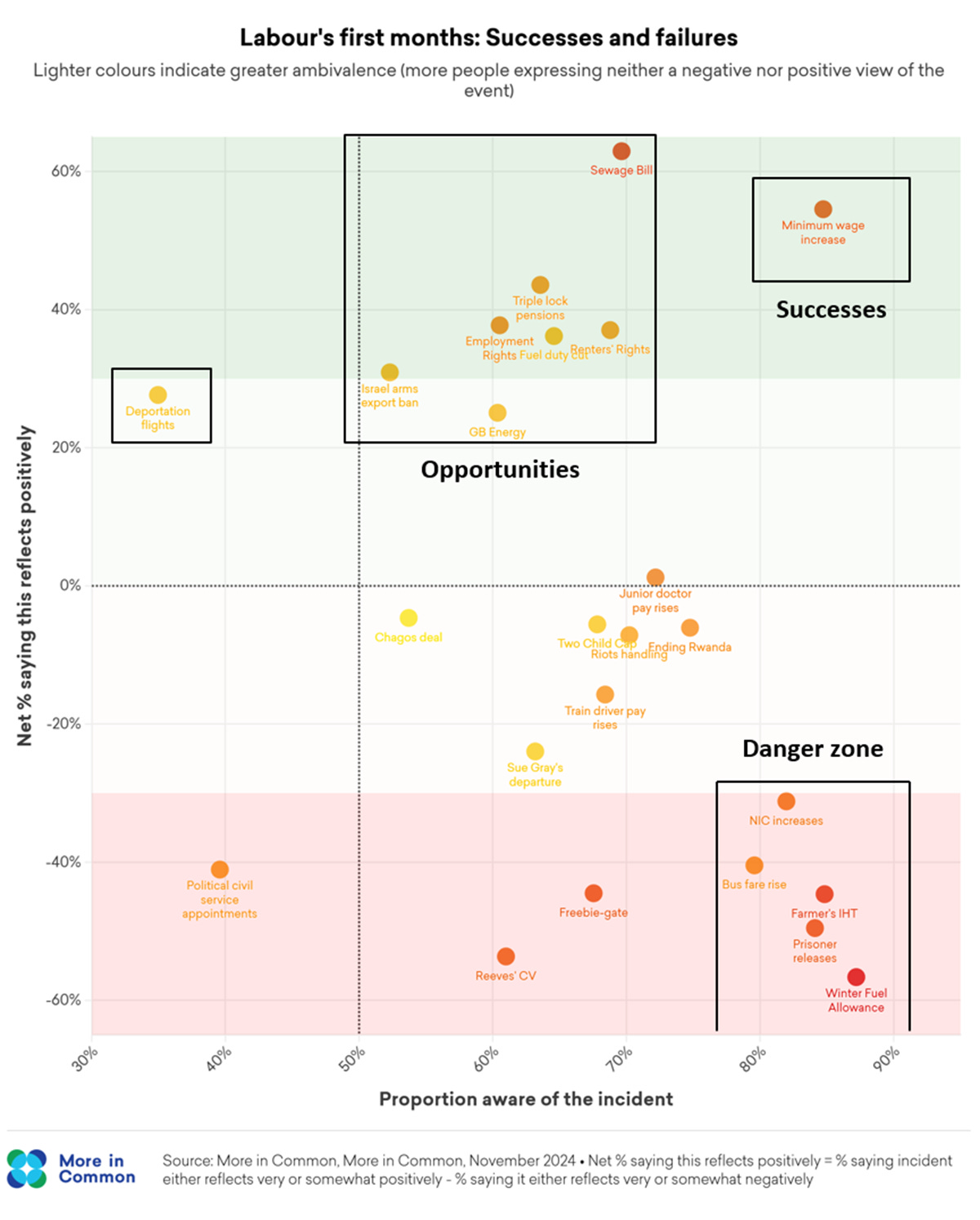 Screenshot 2025 01 08 131613