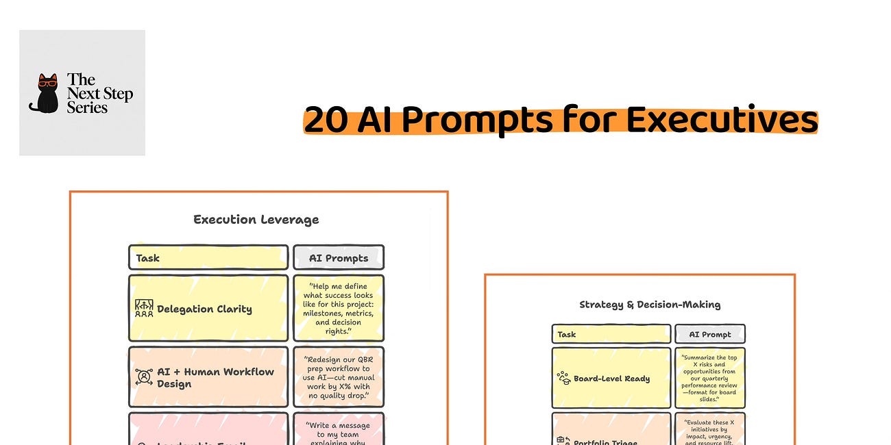 The AI Prompt Playbook for Everyday Leadership