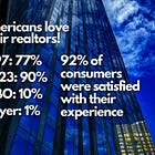 (Video) Keep Growing! How Great REALTORS are Winning the Future