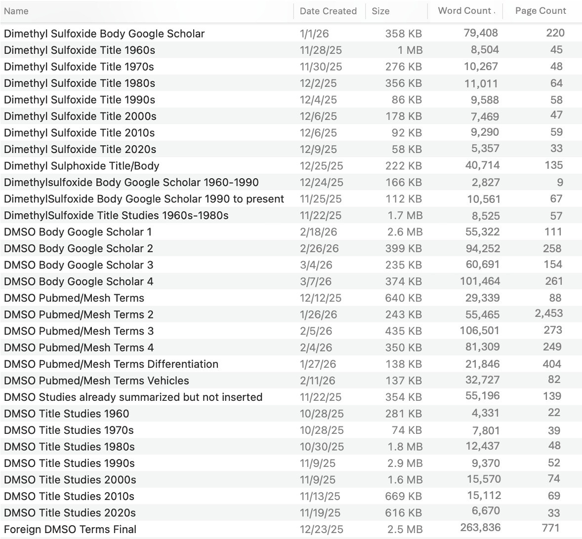 A screenshot of a data table
AI-generated content may be incorrect. A screenshot of a data table
AI-generated content may be incorrect.