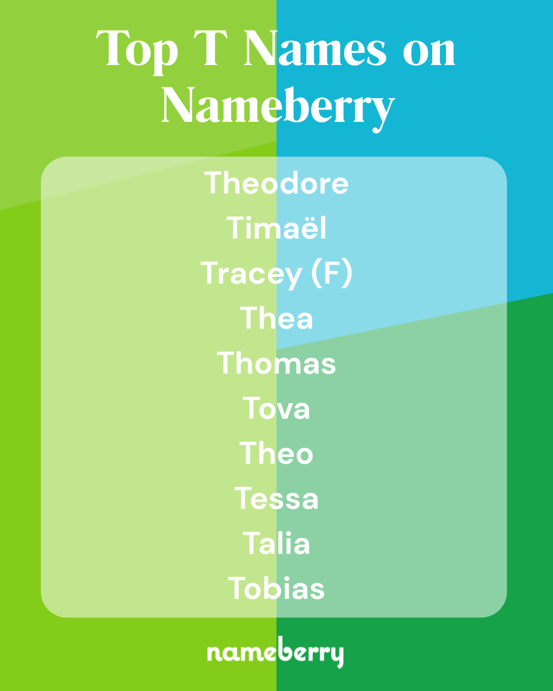 Top T Names: Theodore, Timaël, Tracey, Thea, Thomas, Tova, Theo, Tessa, Talia, Tobias