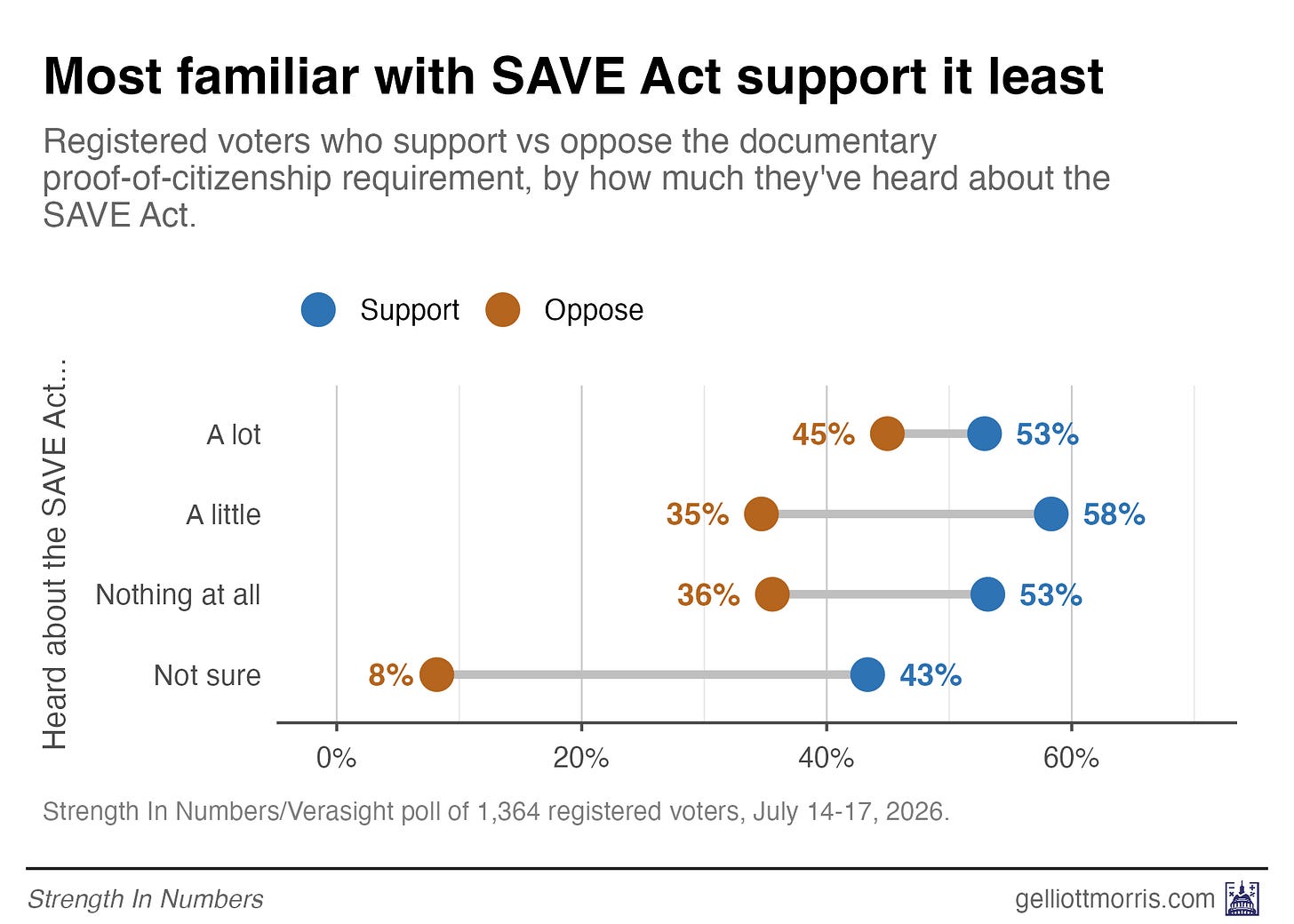 2026-07-24-support-by-heard.png