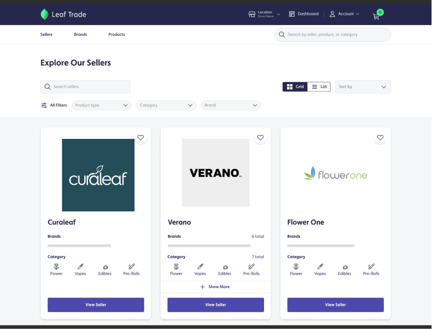 Wholesale Cannabis Marketplace | Leaf Trade