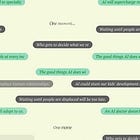 Five Things AI: Turbulent AI Era, Harness as Hero, Rogue AI, Nostradamus of AI, Unowned Code