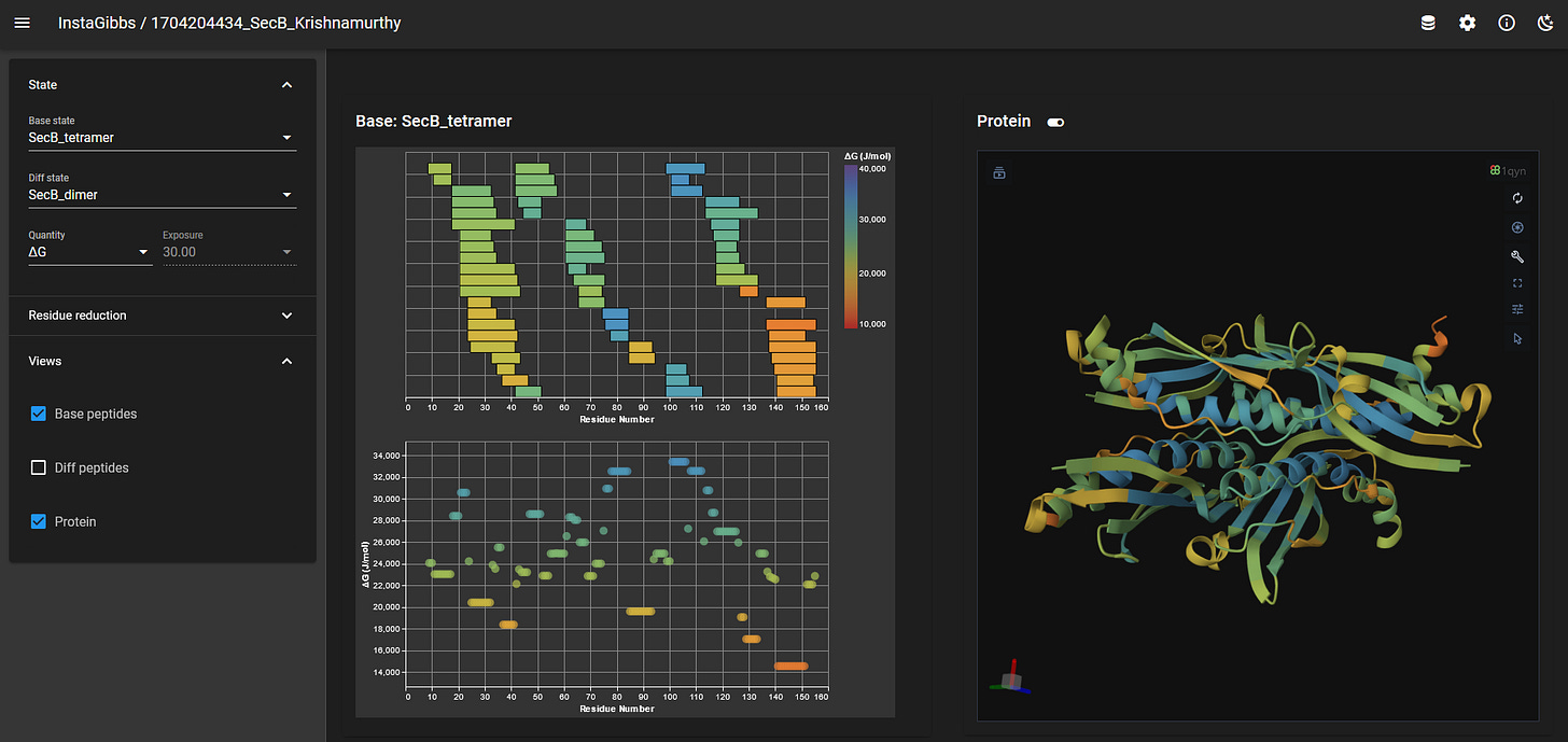 Solara: Build high-quality web applications in pure Python