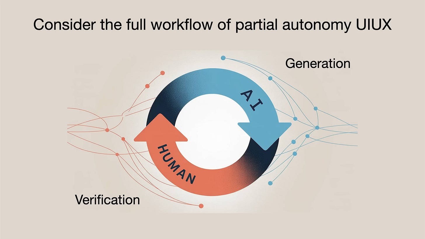 partial-autonomy-agent