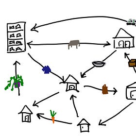 My Buy Nothing baby changed my relationship with consumption