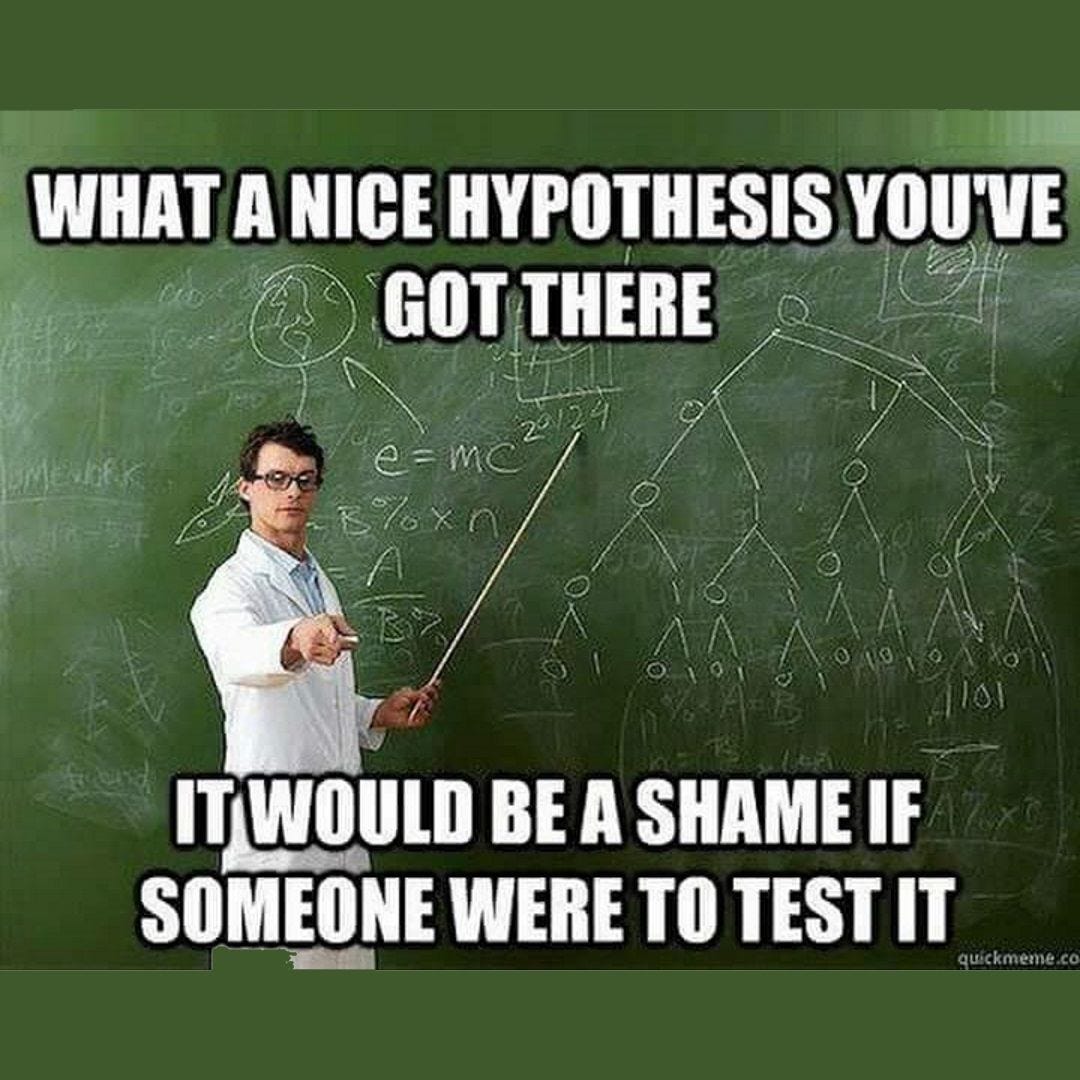 Is it untestable? | Work humor, Psychology humor, Hypothesis