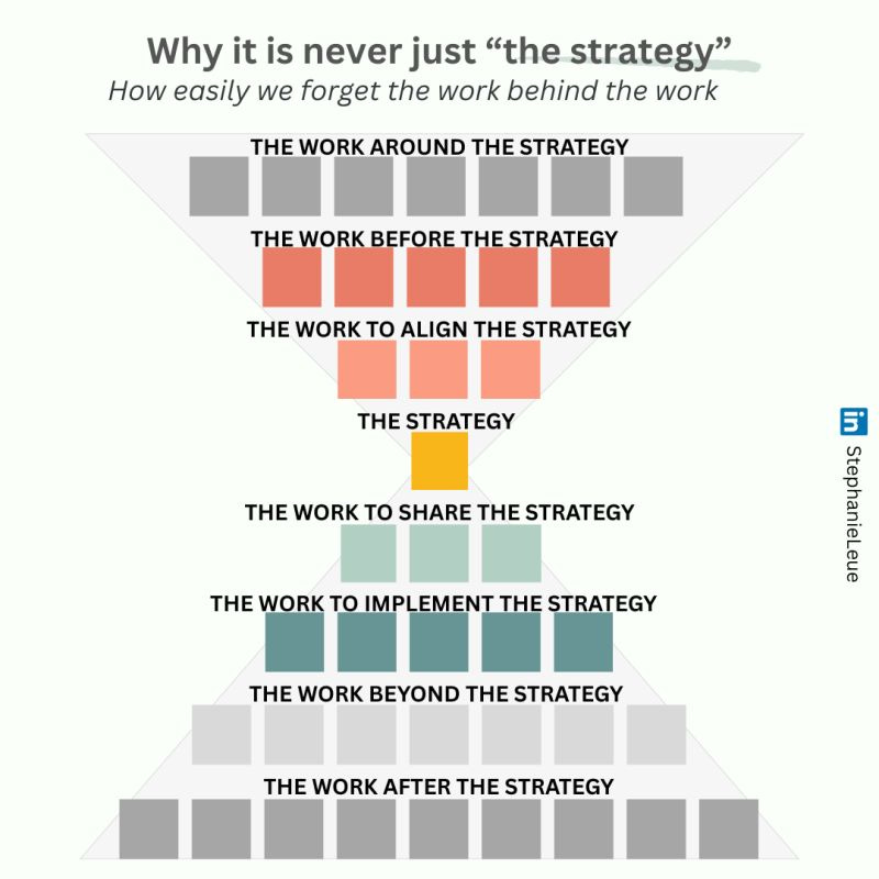 No alternative text description for this image