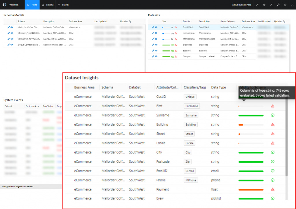 Data Insights in the Pretectum CMDM Platform Screenshot