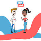 Welcome to Year 2049! 🔮