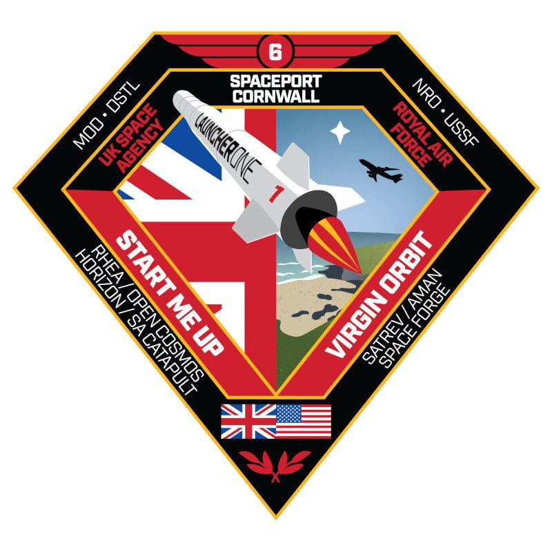 Start Me Up Mission Patch