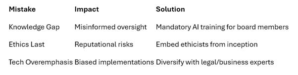A close-up of a white background

AI-generated content may be incorrect.