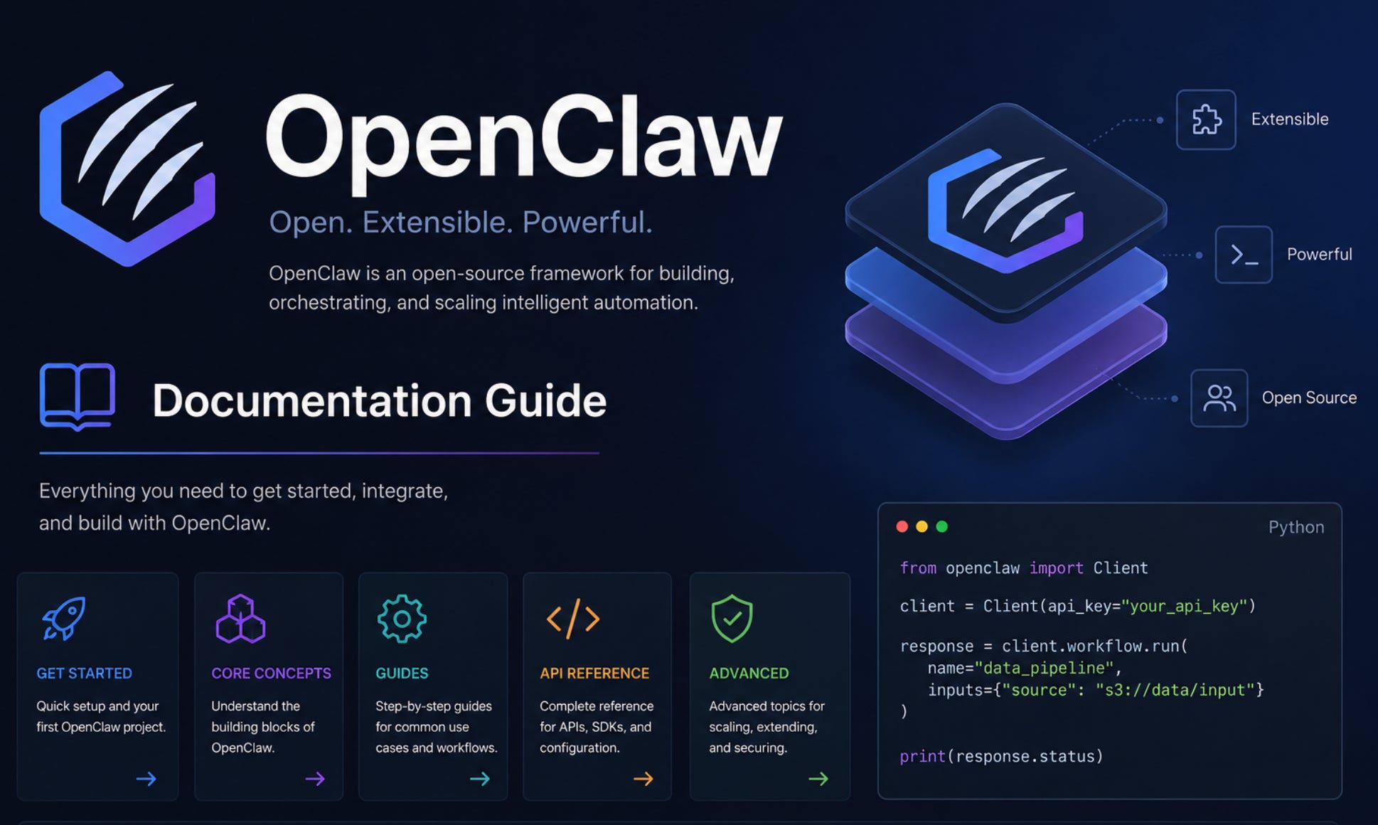 OpenClaw CLI Commands: The Complete Operator Reference