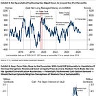  Goldman on The Path to $5400