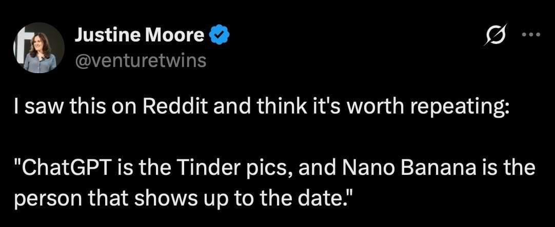 Screenshot of a post on X from Justine Moore that reads: “I saw this on Reddit and think it’s worth repeating: ‘ChatGPT is the Tinder pics, and Nano Banana is the person that shows up to the date.’” Screenshot of a post on X from Justine Moore that reads: “I saw this on Reddit and think it’s worth repeating: ‘ChatGPT is the Tinder pics, and Nano Banana is the person that shows up to the date.’”