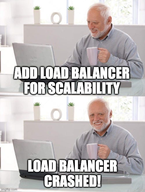 Facebook Load Balancer
