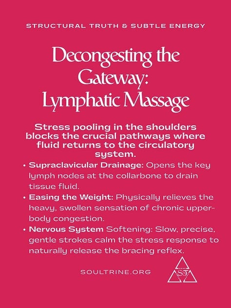 Age-Defying Trine Treatment, Deep Tissue and Lymphatic Massage are good for shoulder concners.