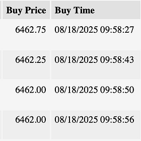 Tempo as Structure: When the Market Revolves Around the Entry