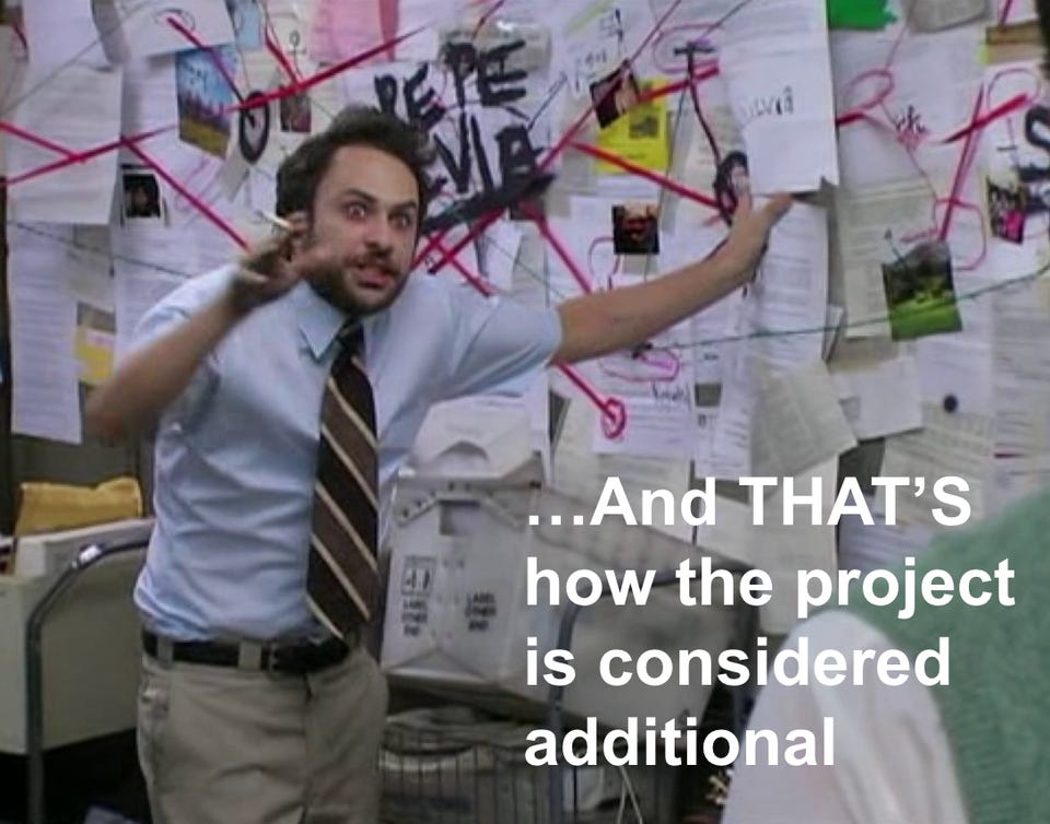 Charlie from It's Always Sunny in Philadelphia pointing at a conspiracy board of papers and red string, captioned "...And THAT'S how the project is considered additional."