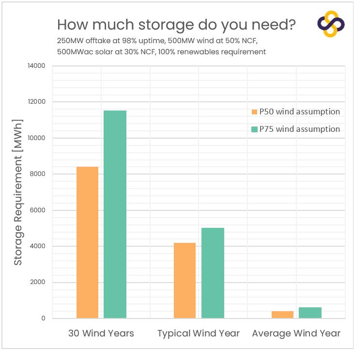 No hay texto alternativo para esta imagen