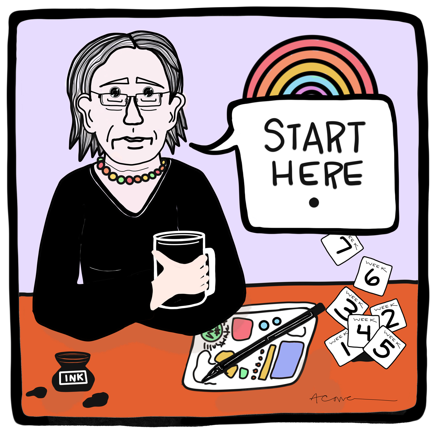 Start here - your life is worth recording