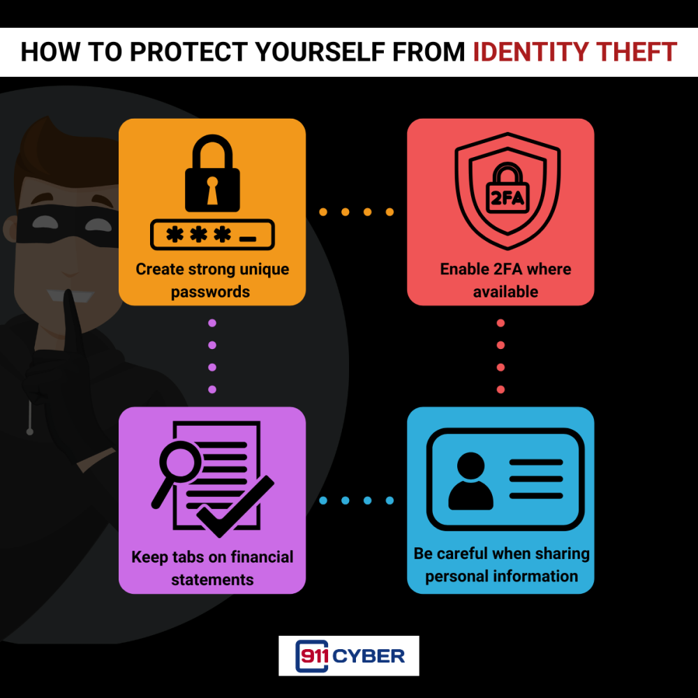 Article content Article content