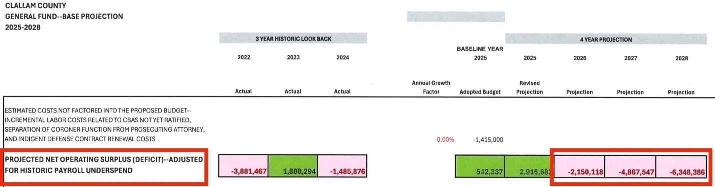 A screenshot of a computer
Description automatically generated A screenshot of a computer
Description automatically generated