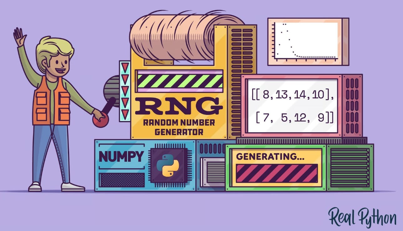 NumPy