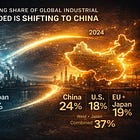 China Industrialization Secrets #5: From 4% to 24%: How China’s Rising Share of Global Industrial Value Added Is Redrawing the Map of Industrial Power