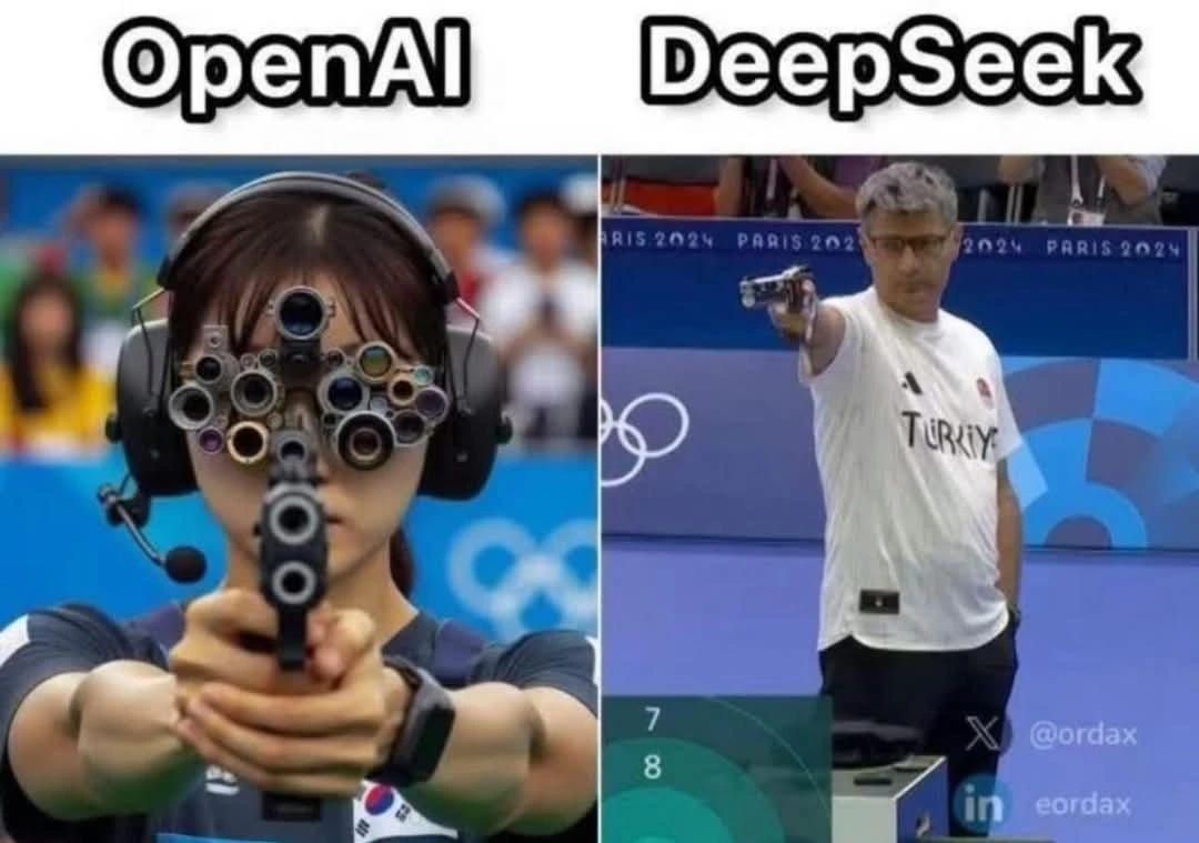 Top 10 AI Memes 2024 | AI Takes on Comedy