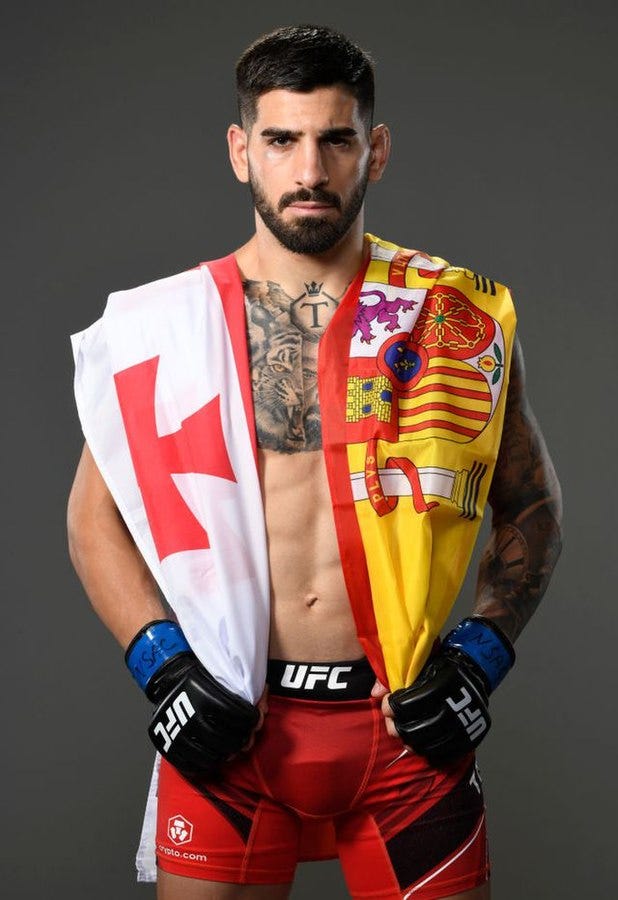UFC Featherweight Rankings - Performance Based