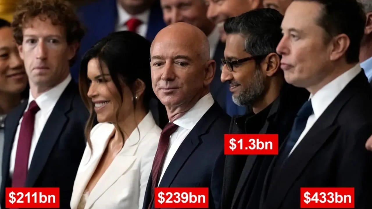 From Innovators to Oligarchs: The Role of Big Tech in President Trump&#39;s  America | Shukoor Ahmed