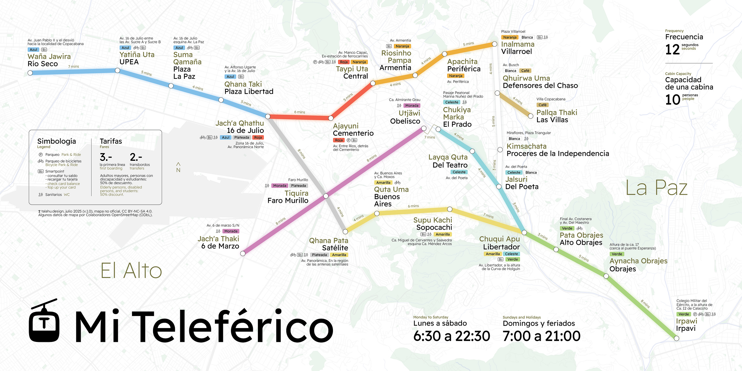 r/TransitDiagrams - [OC] Mi Teleférico (La Paz—El Alto Cable Car)