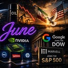 π Portfolio Update β June 2026
