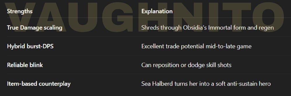 MLBB Karrie counter Obsidia hero matchup – analysis of Karrie’s passive, item synergy, and combat advantage over Obsidia’s tanky playstyle.