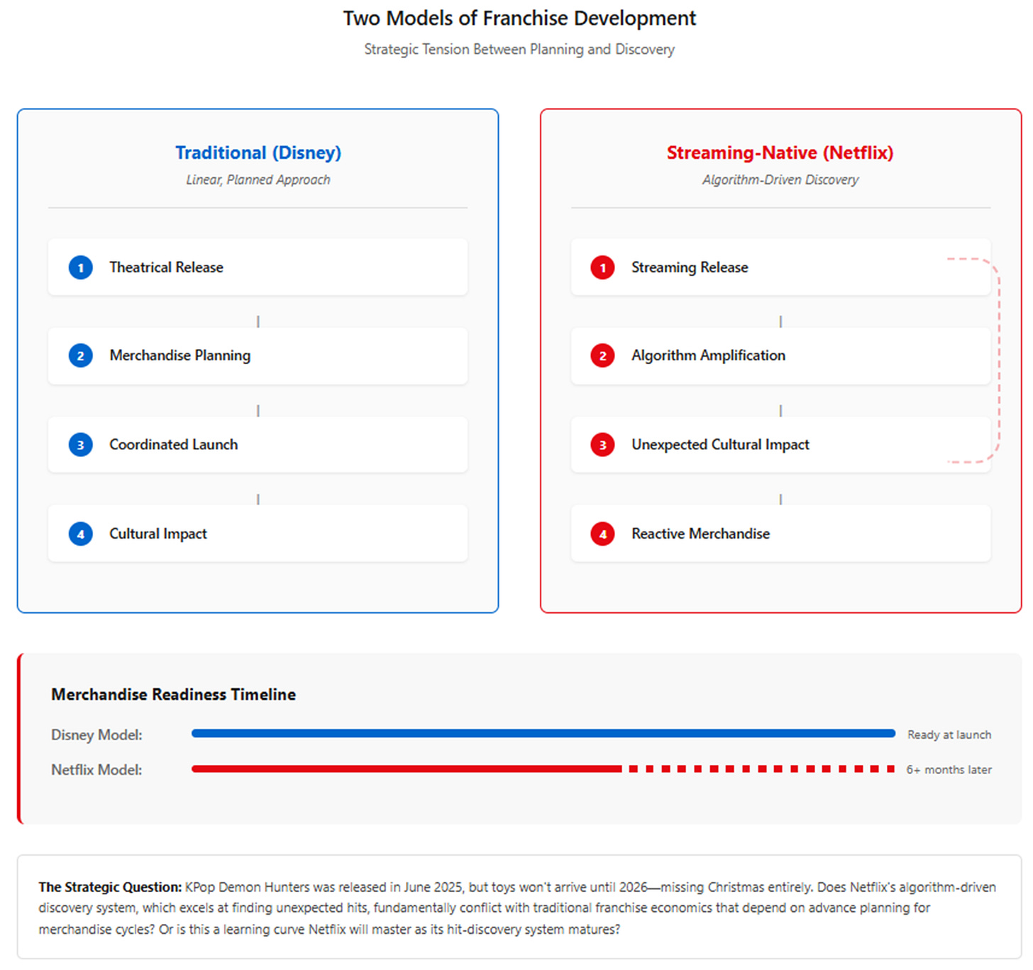 A screenshot of a computer
AI-generated content may be incorrect. A screenshot of a computer
AI-generated content may be incorrect.