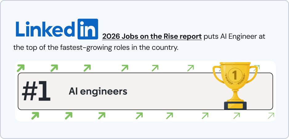 LinkedIn ranks AI Engineer as the fastest-growing job LinkedIn ranks AI Engineer as the fastest-growing job