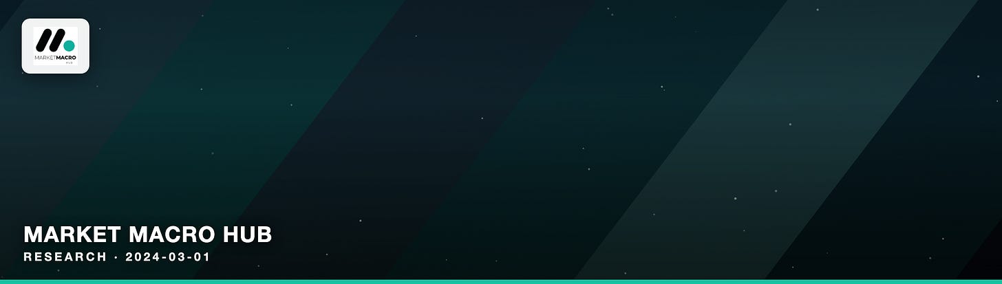 Market Macro Hub
