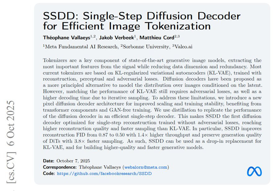 The image displays the title SSDD: Single-Step Diffusion Decoder followed by authors Théophile V盟s, Jakob Verbeek, Matthieu Cord. It includes an abstract describing a key component for state-of-the-art generative image models using KL-regularized variational autoencoders trained with discrete codes. The text explains matching alternatives, lightweight GAN-free training, distillation for stabilization, improvements in reconstruction FID from 0.87 to 0.50, 3.8x faster DiT sampling, and use as drop-in replacement. Details date Oct 7, 2025 and codebase link github.com/Théophile V盟s/weblog/SSDD with infinity symbol.