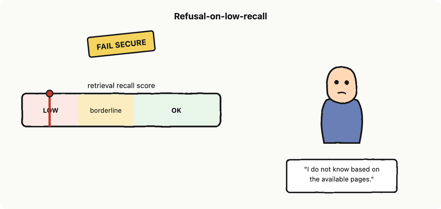 Building your first AI app: vocabulary, blueprint and mental model for senior builders