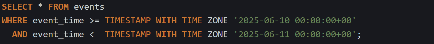 How to Filter Date Ranges in SQL Without Mistakes