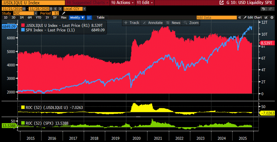 A screen shot of a graph
AI-generated content may be incorrect. A screen shot of a graph
AI-generated content may be incorrect.