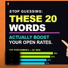 Stop Guessing! These 20 Words Boost Your Open Rates in May 2026