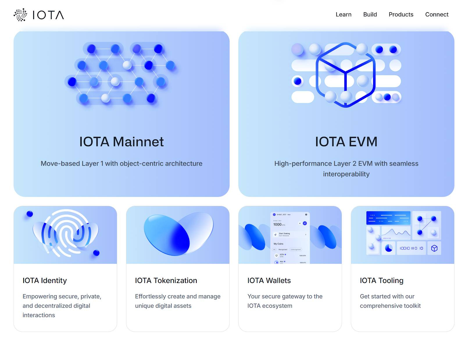 从全新技术栈到全球政府数贸合作：十年公链老将IOTA 的生态进化- 深潮TechFlow