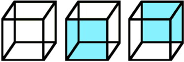 Perceptual-binding in a rotating Necker cube: The effect of context motion  and position - ScienceDirect
