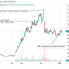 Why the New Loan Won’t Move the Valuation Needle for RAIL