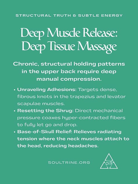 Age-Defying Trine Treatment, Deep Tissue and Lymphatic Massage are good for shoulder concners.